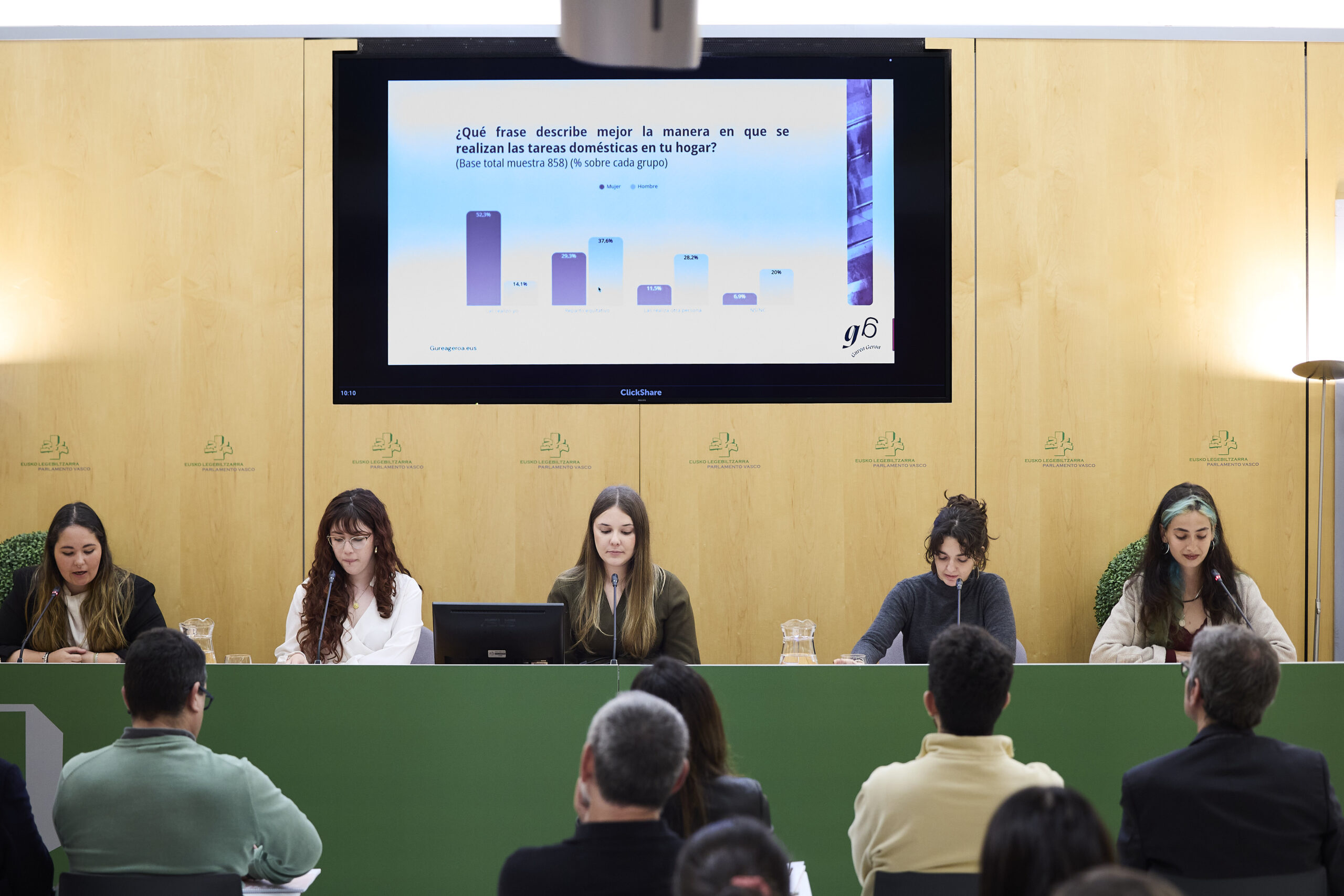 EL FUTURO DE LOS CUIDADOS, EL ALUMNADO DE 1º DE INTEGRACIÓN SOCIAL EN EL PARLAMENTO VASCO